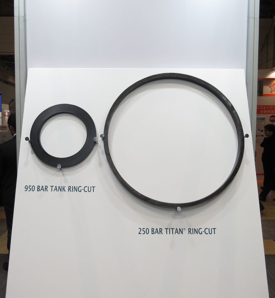 250 BAR TITAN® RING-CUT ・ 950　BAR TANK RING-CUT